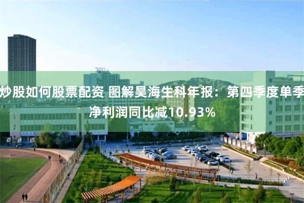 炒股如何股票配资 图解昊海生科年报：第四季度单季净利润同比减10.93%