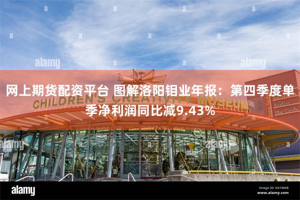 网上期货配资平台 图解洛阳钼业年报：第四季度单季净利润同比减9.43%