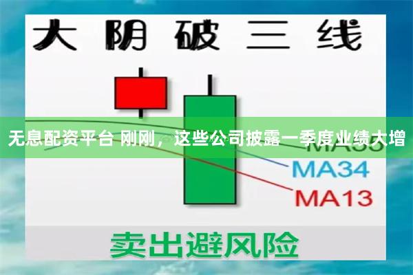 无息配资平台 刚刚，这些公司披露一季度业绩大增