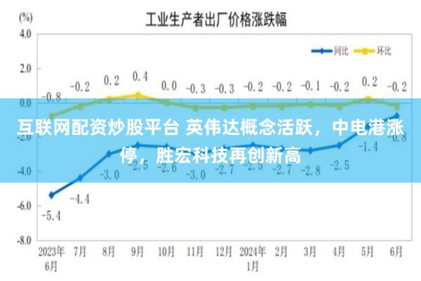 互联网配资炒股平台 英伟达概念活跃，中电港涨停，胜宏科技再创新高