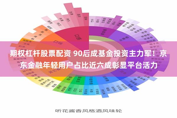 期权杠杆股票配资 90后成基金投资主力军！京东金融年轻用户占比近六成彰显平台活力