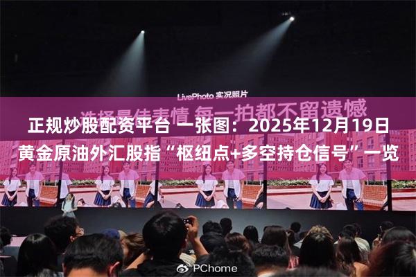正规炒股配资平台 一张图:2025年12月19日黄金原油外汇股指“枢纽点+多空持仓信号”一览