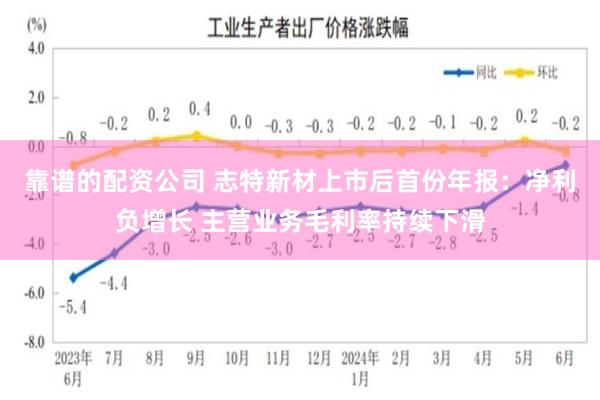 靠谱的配资公司 志特新材上市后首份年报:净利负增长 主营业务毛利率持续下滑